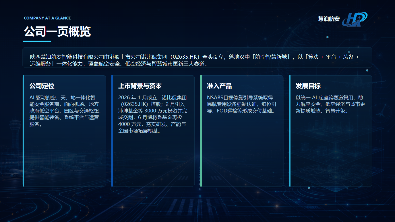 慧泊航安智慧机场方案展示图一